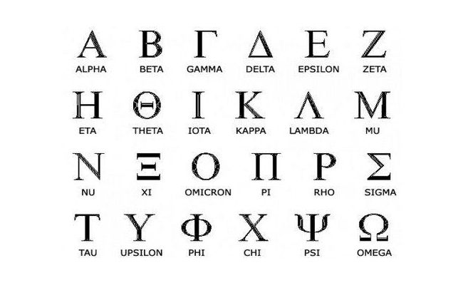 Γι’ αυτό η ελληνική γλώσσα είναι μoναδική! κάτι που ΔΕΝ ξέρατε για την γλώσσα μας!!!