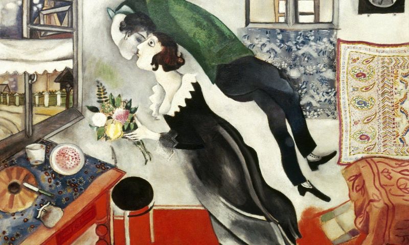 Marc Chagall, Τα γενέθλια (1915)